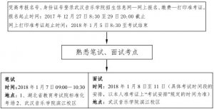 2018ʡWy(tng)֪