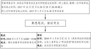 2018ʡ赸Wy(tng)֪