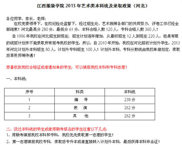 江西服裝學(xué)院2013年藝術(shù)類本科線及錄取政策(河北).jpg 江西服裝學(xué)院2013年藝術(shù)類本科線及錄取政策(河北).jpg