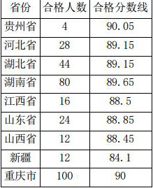 2017ɶwWԺ赸ϸ֔.jpg