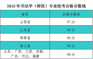 2018BdWԺWI(y)