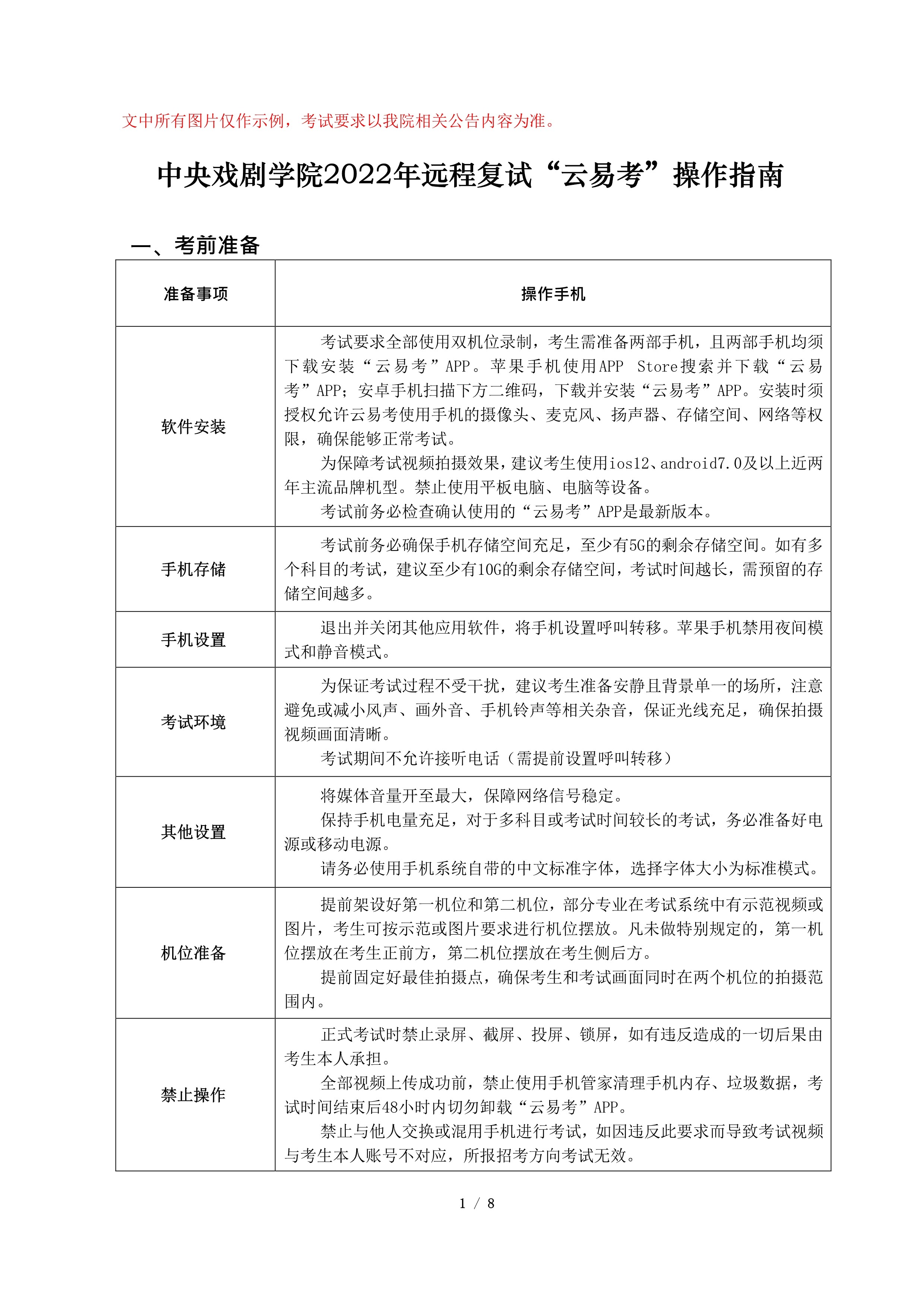1򄡌W(xu)Ժ2022h(yun)̏(f)ԇ׿ָϡ_1.jpg