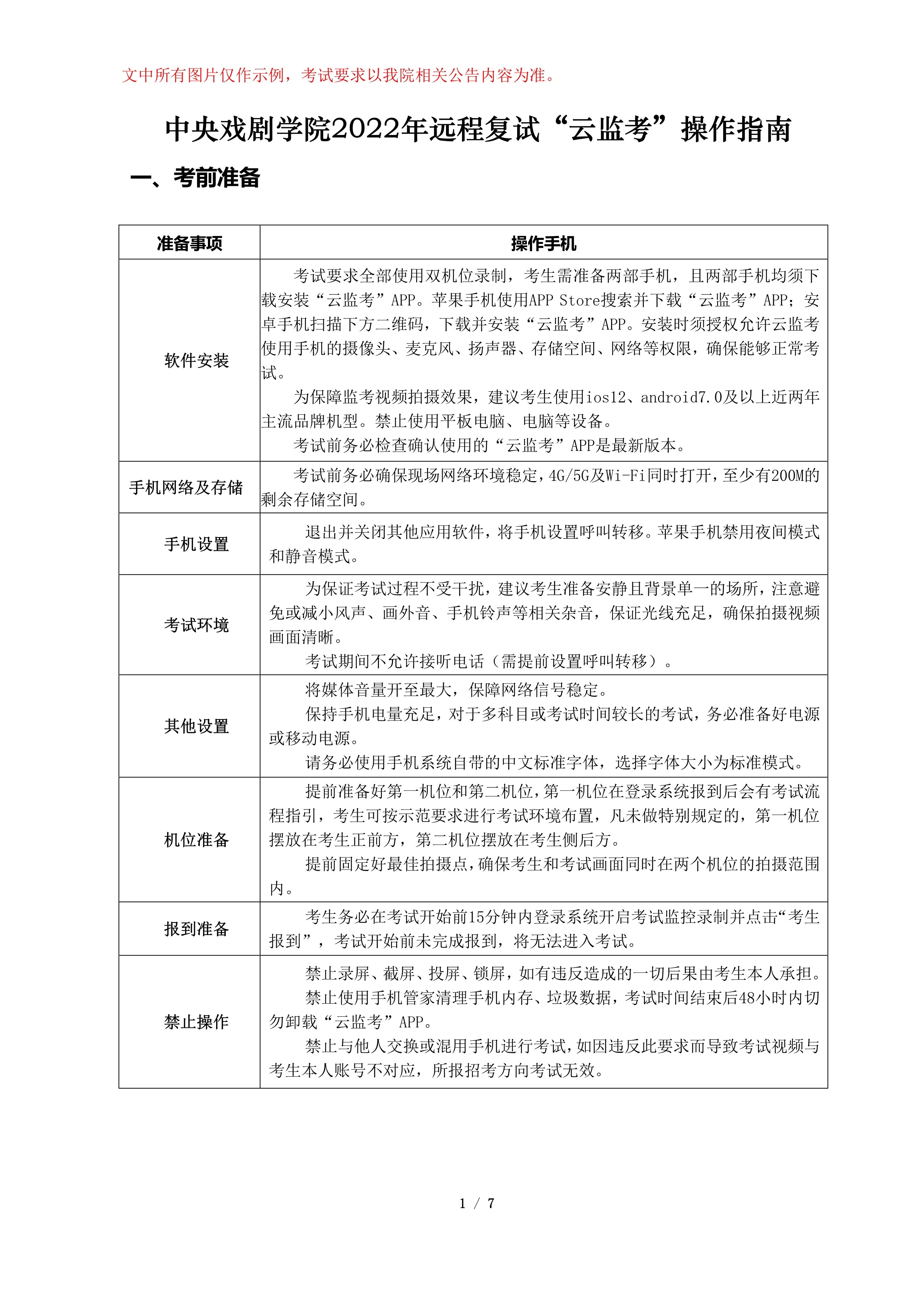 2򄡌W(xu)Ժ2022h(yun)̏(f)ԇƱO(jin)ָϡ_1.jpg