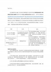 赸W(xu)Ժ2022걾У赸(do)