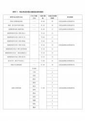 򄡌W(xu)Ժ2022걾I(y)Уϸ񾀹