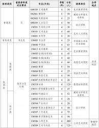 2024Ĵg(sh)WԺ