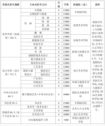 g(sh)W(xu)Ժ2024걾(jin)