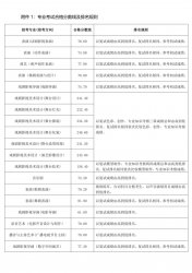򄡌W(xu)Ժ2024걾УI(y)