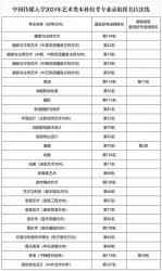 Ї(gu)ýW(xu)2024ˇg(sh)УI(y)ȡλξ